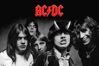 Hal Leonard Wall Posters - AC/DC 24inx36in